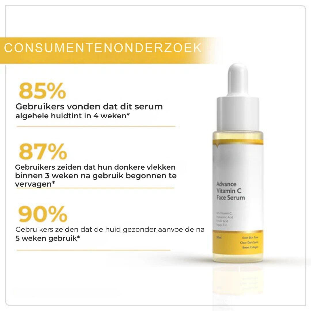 LumiPure™ | Anti-Vlek & Anti-Pigment