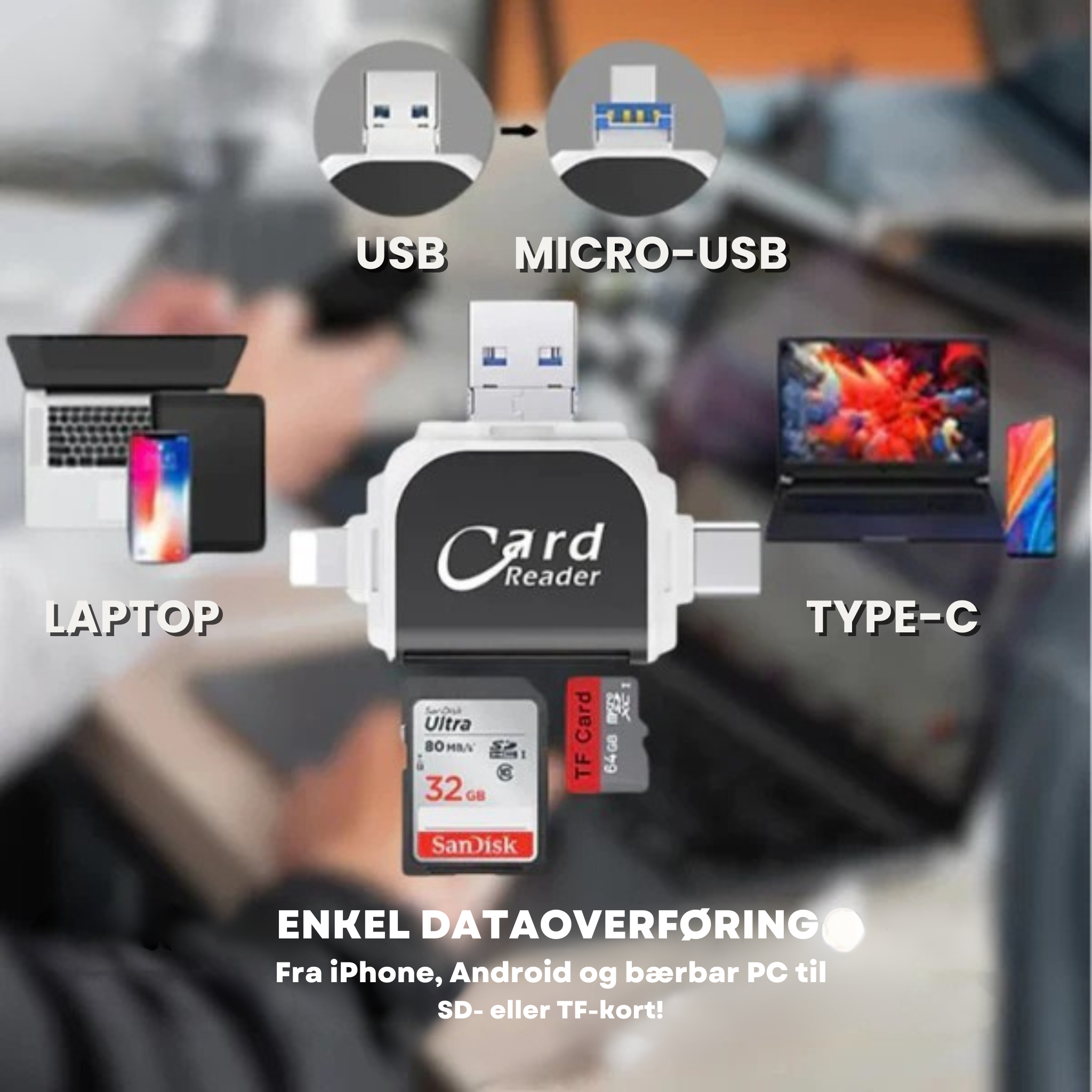 MediaSync™ | Overfør bilder enkelt!