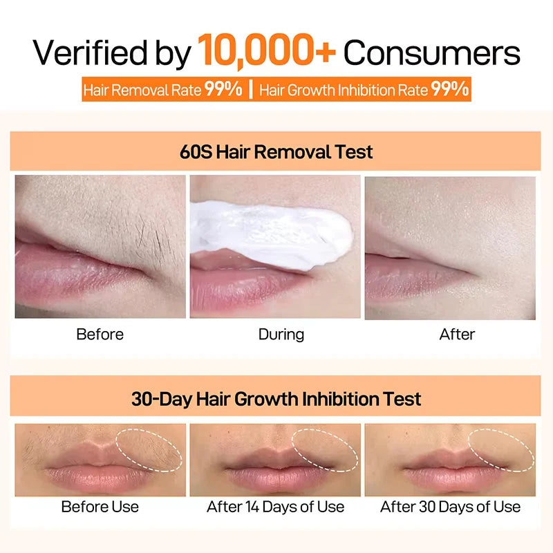 Silkura™ | 100 % Naturlig!