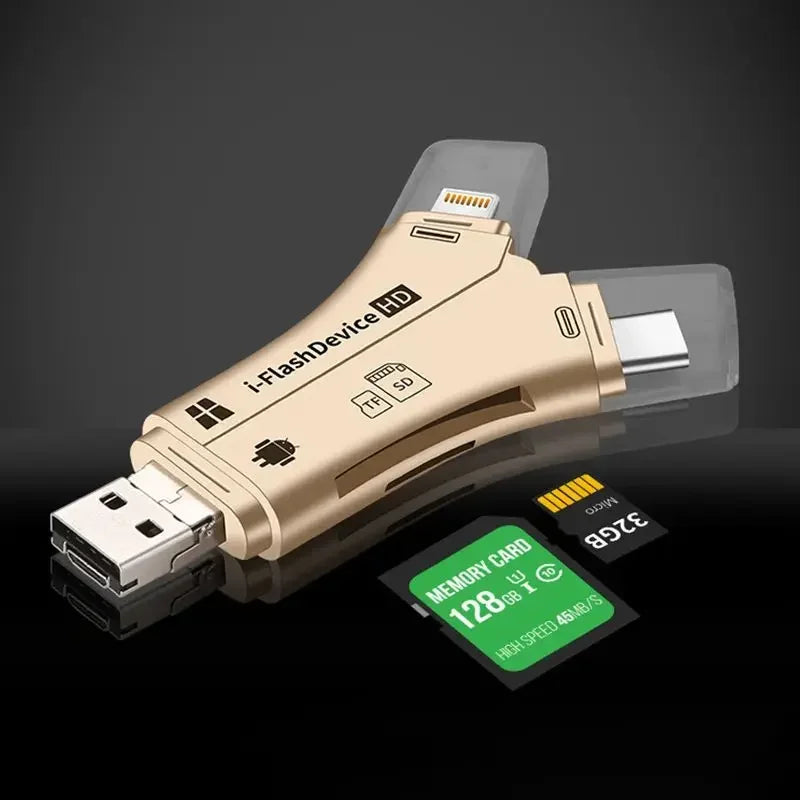 Cardlynk™ | Flytt mediene dine enkelt!